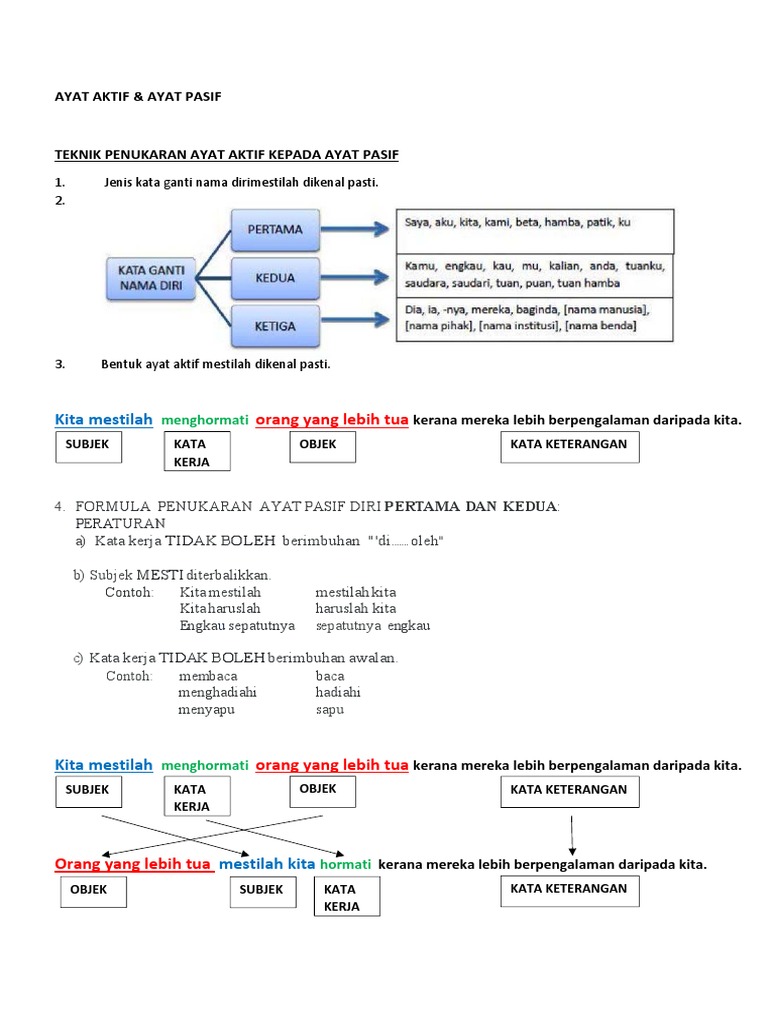 Ayat Aktif Kepada Ayat Pasif  PDF