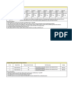 Postpaid Data Add-On Packs SR No. Particulars/ Services 1 Data Add On Pack Title 2 Maximum Retail Price (RS) 151 251 451 1001 1501 2501 4001 5001