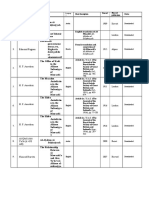 Islamic governance rules and translations