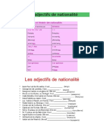 Les Adjectifs Des Nationalités