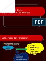 Aspek Pasar Dan Pemasaran