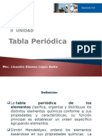 2. Tabla Periodica