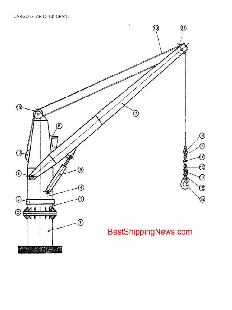 Cargo Gear Deck Crane Crane (Machine) Screw