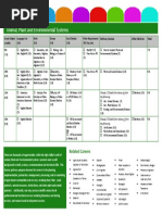 Survey of india maps to be made accessible deccan herald