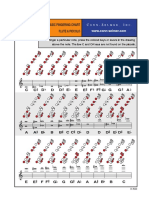 Flute Fingerings 2 0