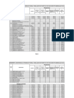 Tabulador 20transparencia 2016