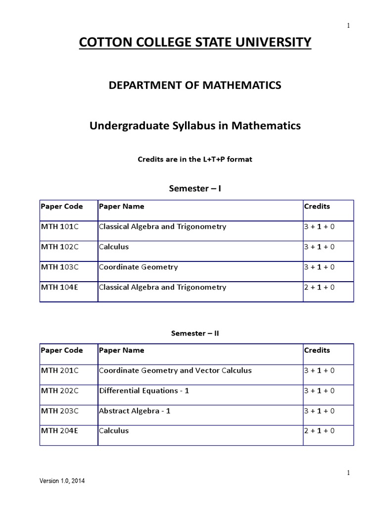 CCSU BSc Mathematics Syllabus Overview | PDF | Group (Mathematics ...