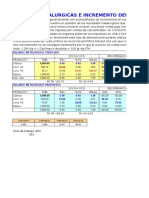 Mejoras Metalurgicas e Incremento Del Valor de Mineral