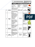 Hm-Sst-Gu-012 Guia de Especificacione de Equipos de Proteccion Personal