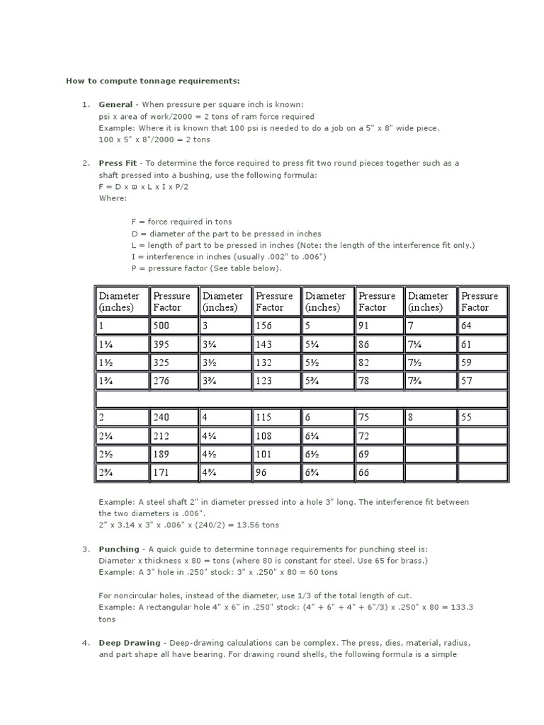 Tonnage Calculation.docx Ultimate Tensile Strength Strength Of