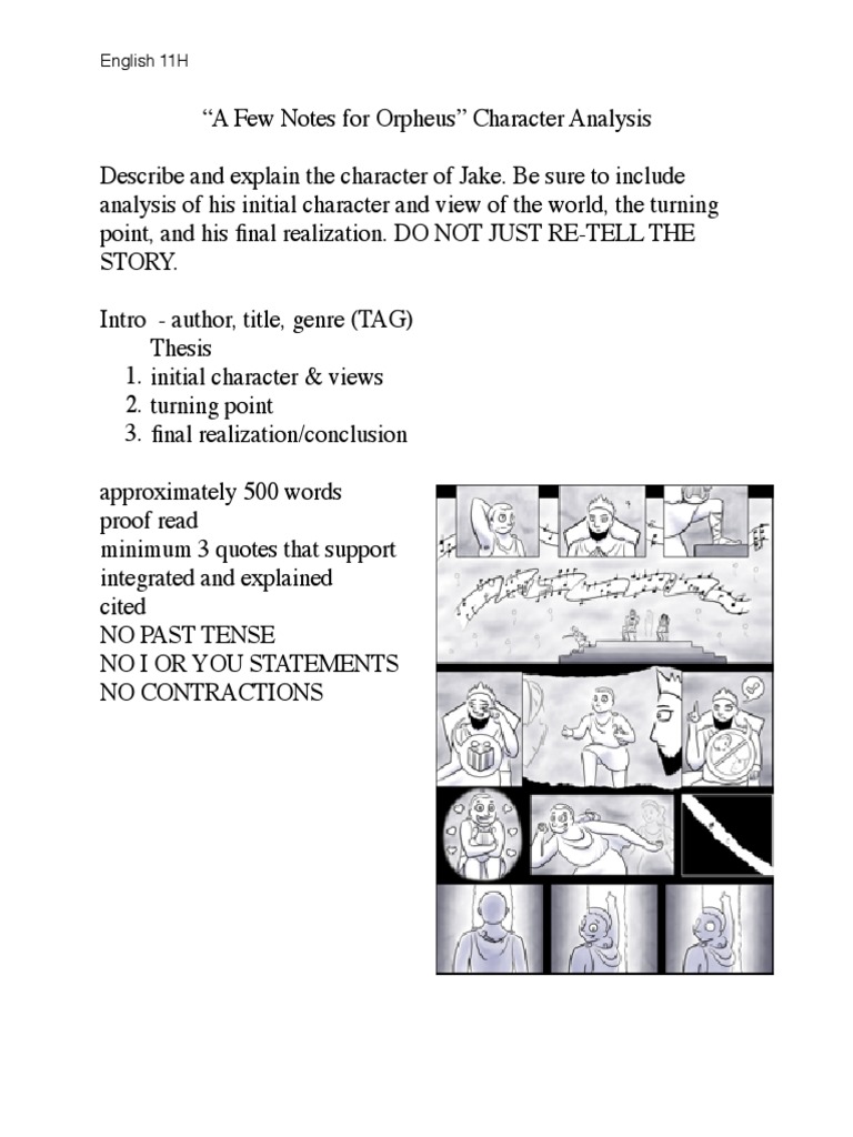 Shakespeare orpheus picture