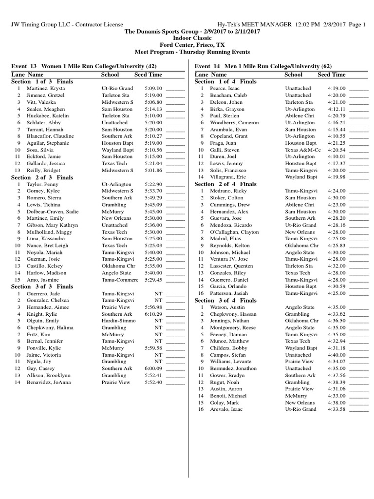 Duamis Sports Group Classic (Meet Program - Running Day 1) | PDF