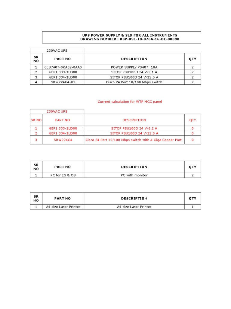 UPS Instrument Load List Summary | PDF | Science & Mathematics ...