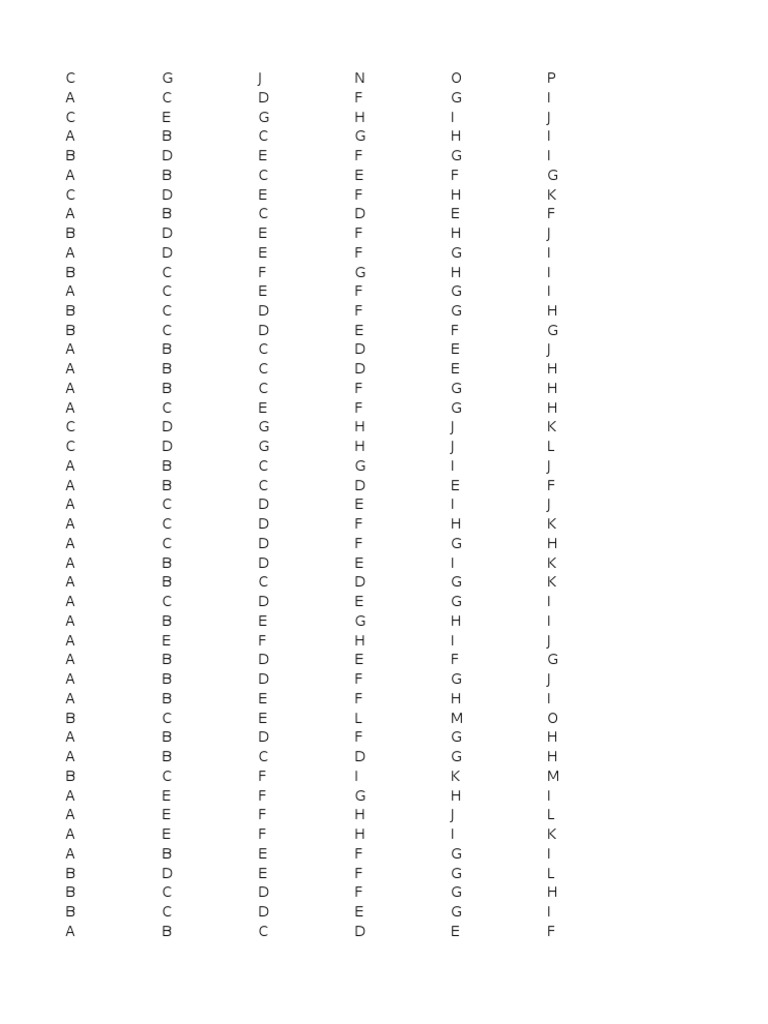 Test Data | PDF | Areas Of Computer Science | Algorithms And Data ...