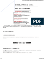 Clases de Empalmes Eléctricos.pdf