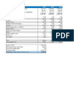 Communication Services Revenue and EBIT Analysis 2011-2020