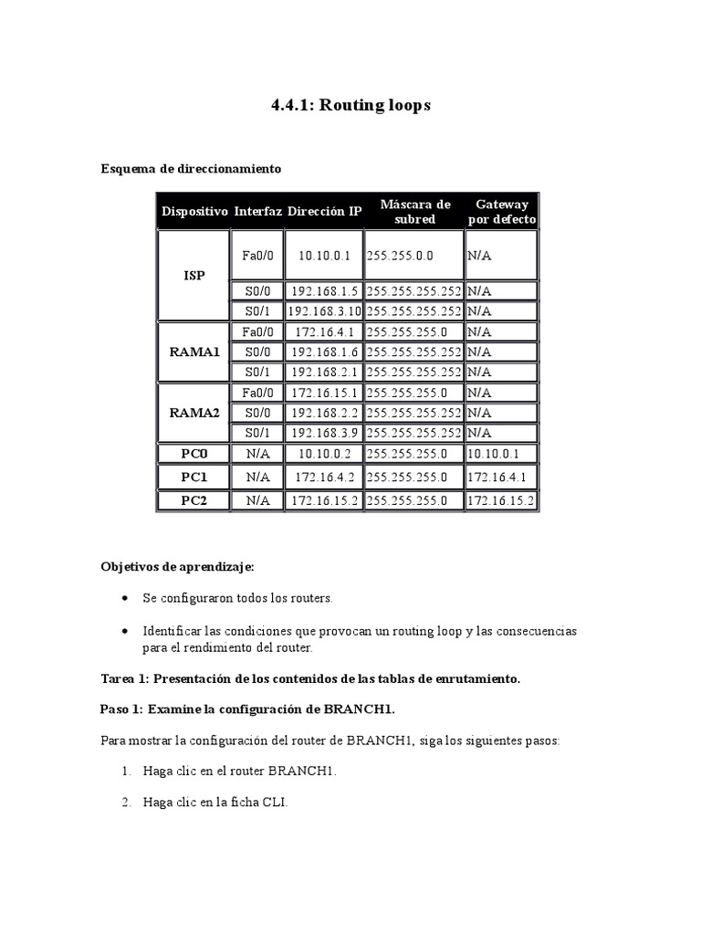 Prevención de Routing Loops en Redes | PDF | Enrutador (Computación ...