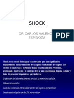 Fisiopatologia Shock