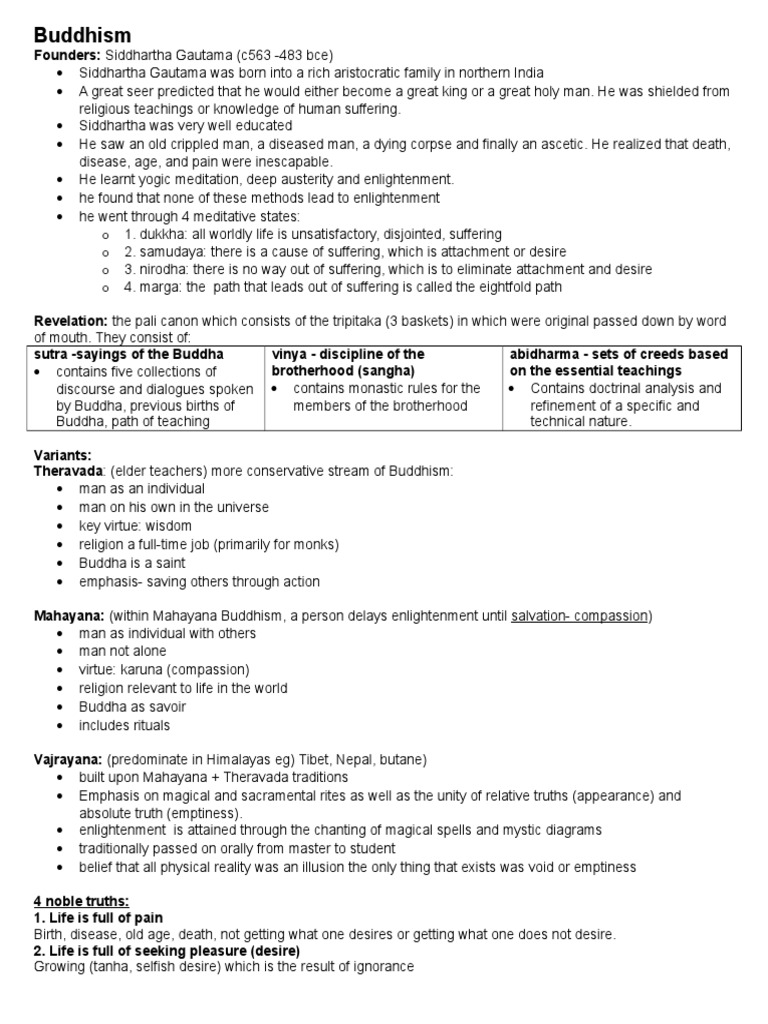 Buddhism Summary Pdf Noble Eightfold Path Gautama Buddha