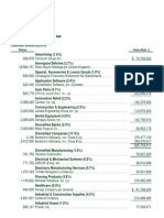 Schedule of Investments