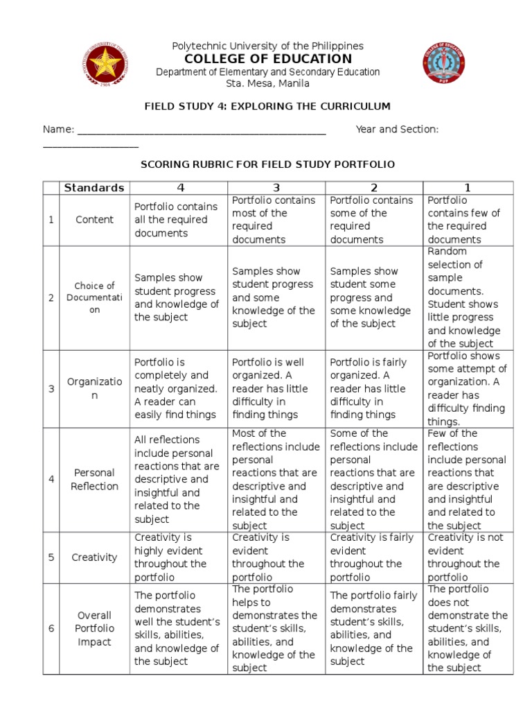 Creative writing rubric 7th grade picture