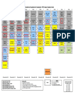 Matriz - Engenharia de Computação