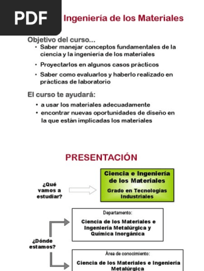 Ciencia E Ingenieria Materiales Rieles Aluminio