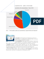 Cuáles Son Los Sistemas Operativos Más Usados A Nivel Mundial