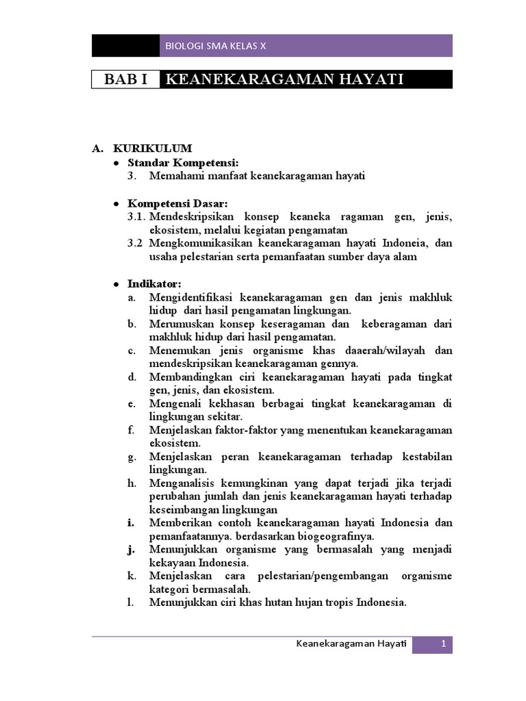Kumpulan Soal Keanekaragaman Hayati