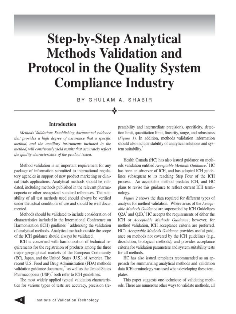 HPLC Method Validation High Performance Liquid Chromatography