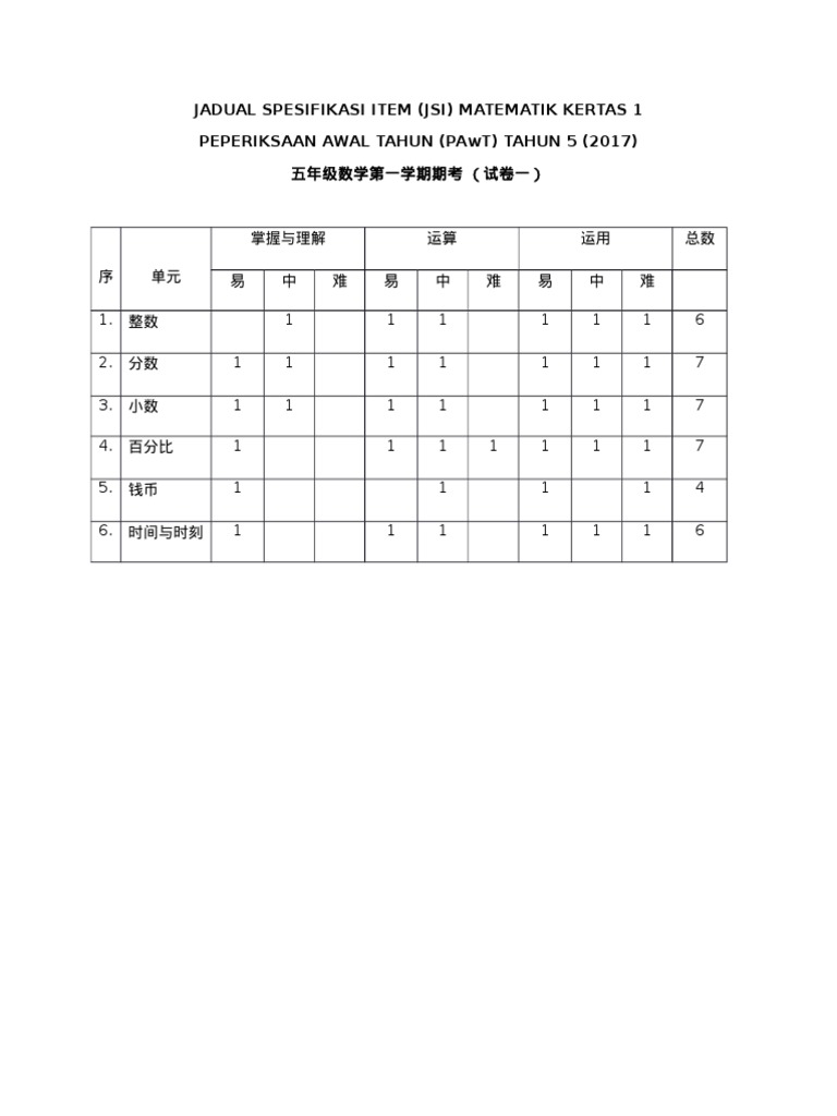 JSI Math | PDF