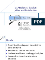 Data Analysis Basics:: Variables and Distribution