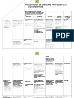 Estándares para la acreditación de carreras profesionales universitarias