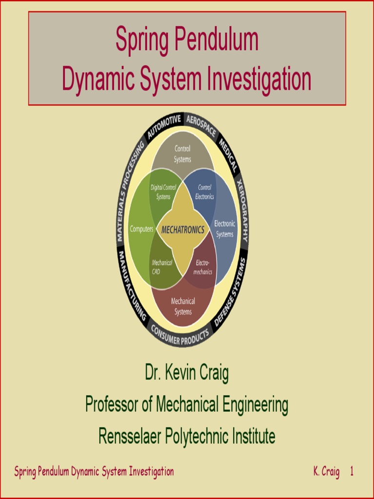 Spring Pendulum System Analysis | PDF