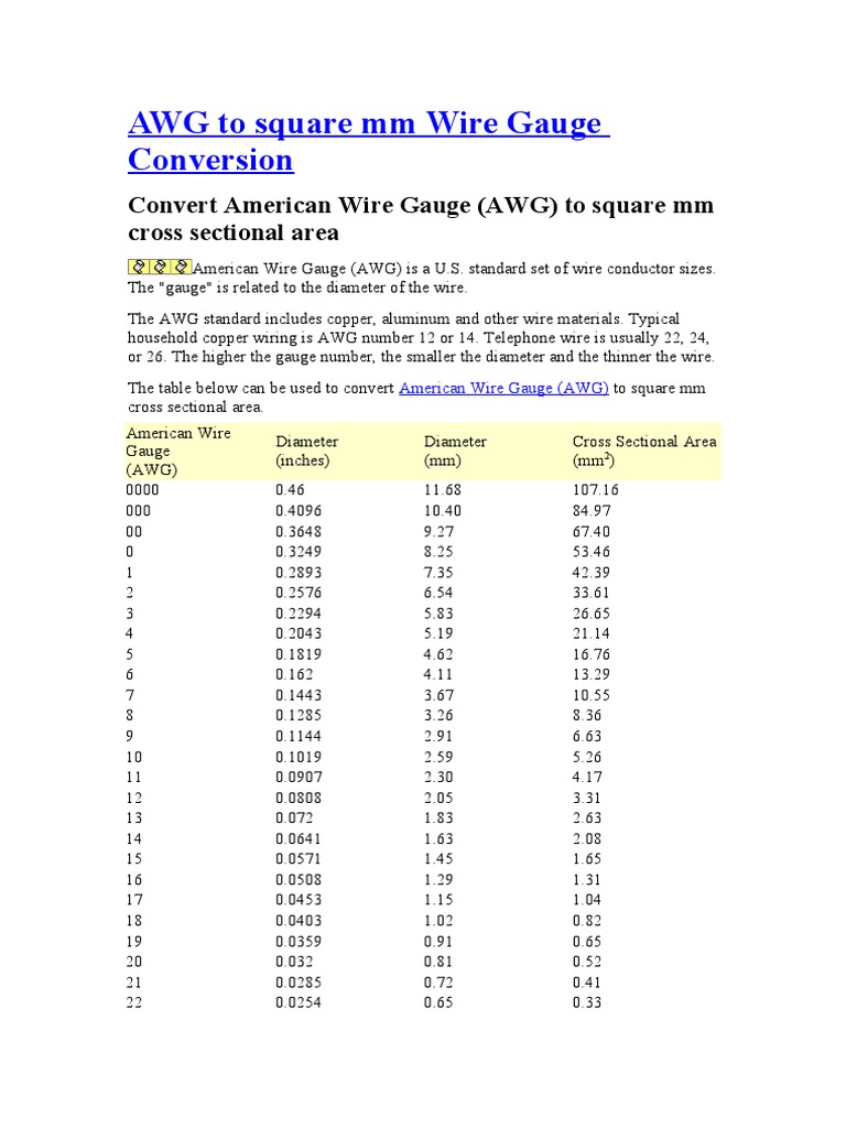Awg To Mm Conversion Chart UL1007 UL1423 Single Core Wrapping Wire