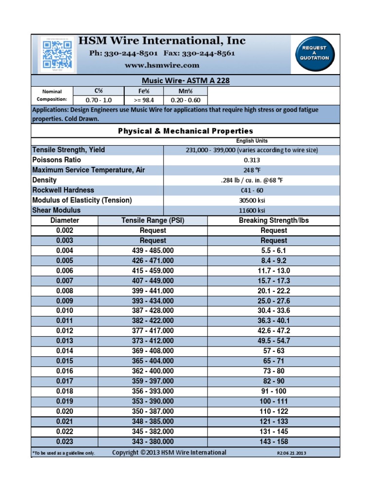 ASTM_A228_Music_Wire_Alloy.pdf Strength Of Materials Chemical