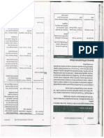 Financial Ratios Analyses