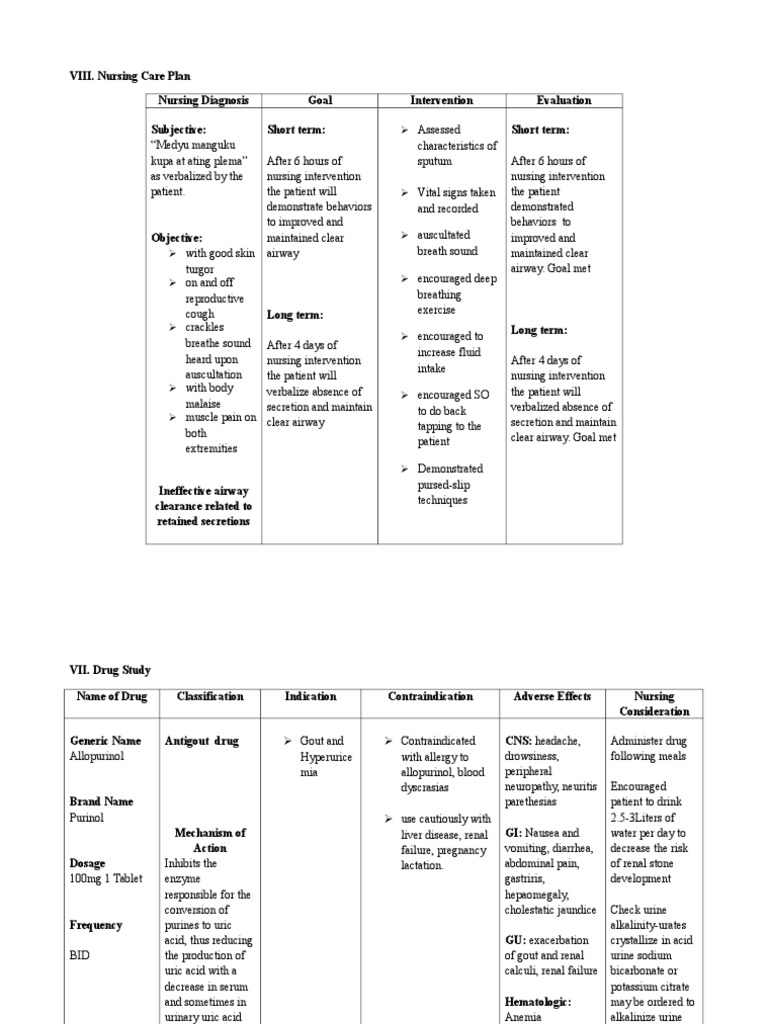 Nursing Diagnosis | Antibiotics | Penicillin