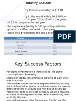 Dairy Industry India Brief.