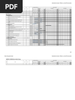 WORK SCHEDULE at Unit-3 Area: Paiton III Expansion Project Construction Contractor: Mitsui Co., LTD and TOA Corporation