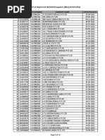 Vat2 PDF