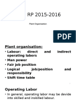 Pertemuan 05 Rancangan Pabrik (04 November 2015)
