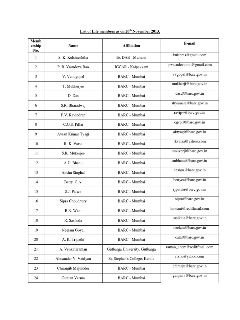 Barc Data PDF | PDF