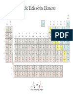 Bishop Periodic Table PDF