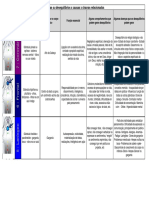 Interativo_Tabela_Chacras.pdf