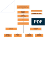 SK Dan Susunan Pengurus WPA PDF