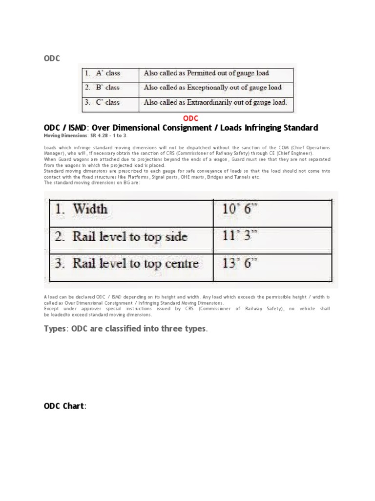 Odc | PDF | Track Gauge | Rail Transport