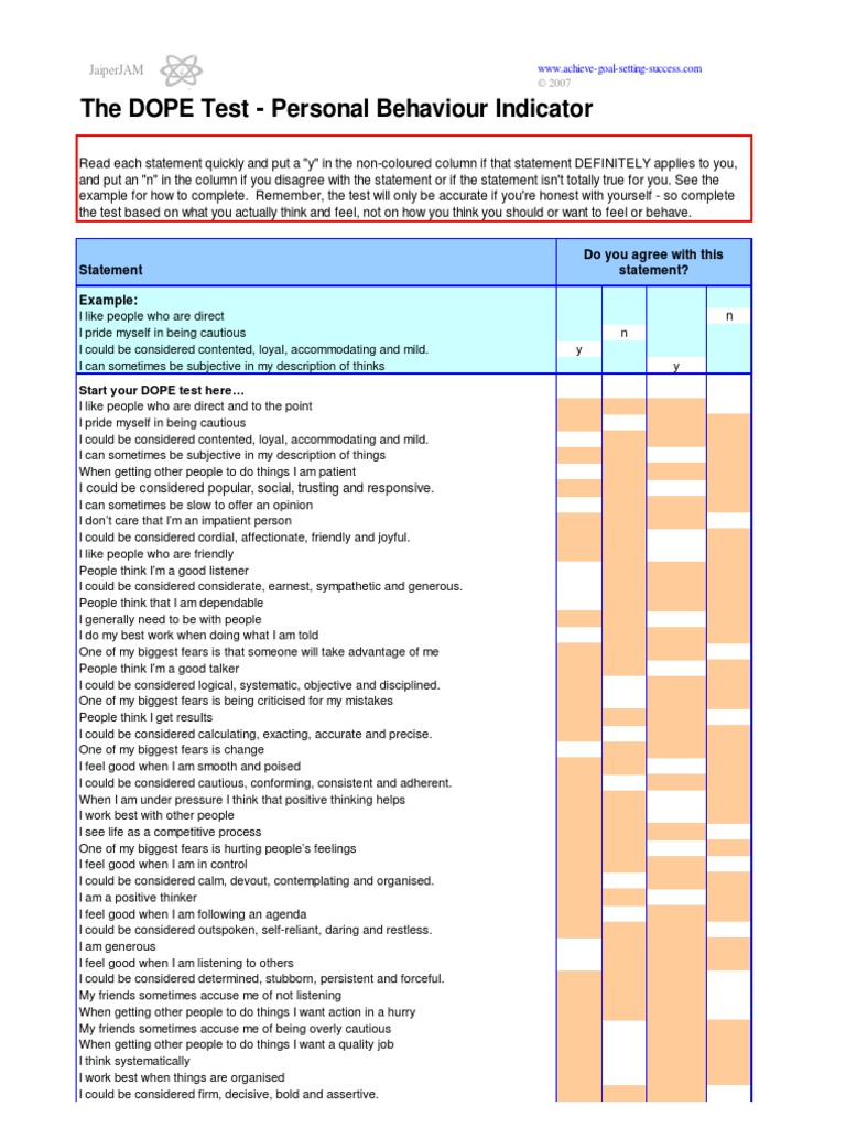 Dope Personality Test Printable Free