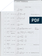 Cheatsheet Analisis Rekayasa Dasar