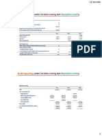 Under And: Variable Costing